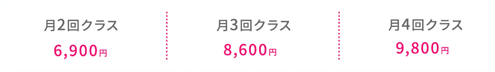 月2回クラス6,900円 月3回クラス8,600円 月4回クラス9,800円